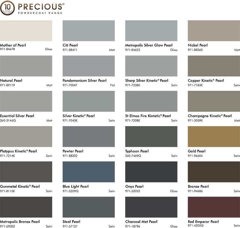 Dulux Powdercoat Colour Chart