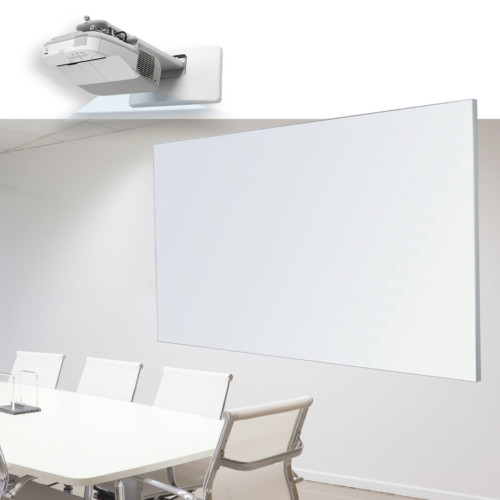 Projection Edge Whiteboards