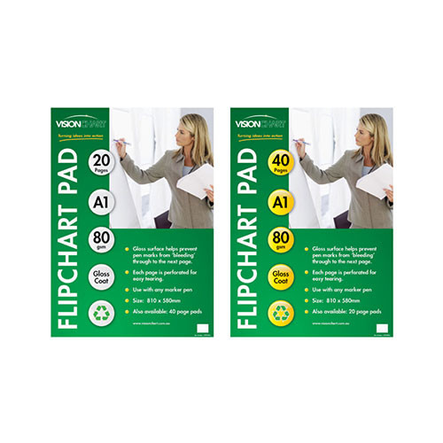 Flipchart Pads