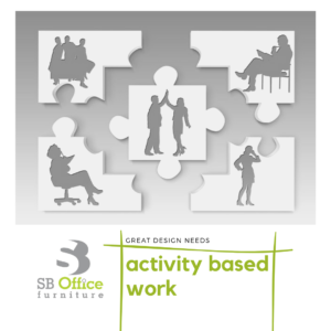 12 Easy Steps To Office Design | SB Office Furniture