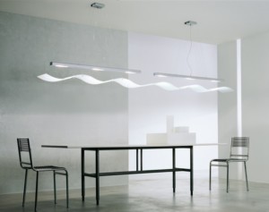 12 Easy Steps To Office Design